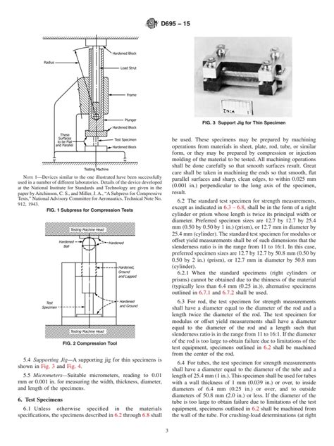 astm compression test ceramics|astm d695 15 pdf.